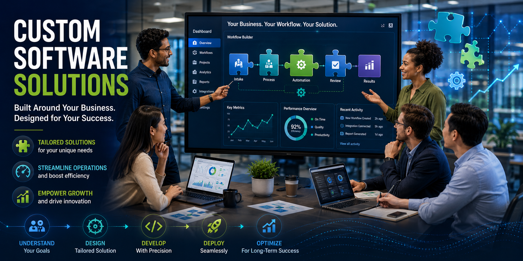 GLXY Software Delivers Custom Software Solutions Built Around Your Business