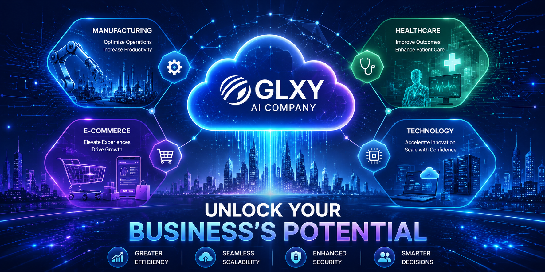 Unlocking Growth: Industry-Specific SaaS Solutions Explained