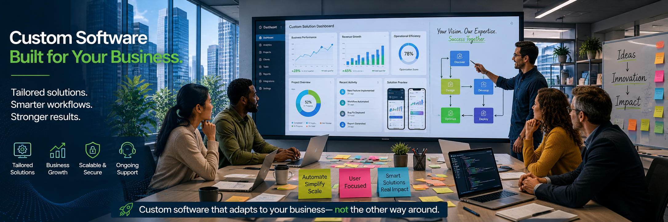 Custom Software Solutions: Building Technology Around Your Business Needs