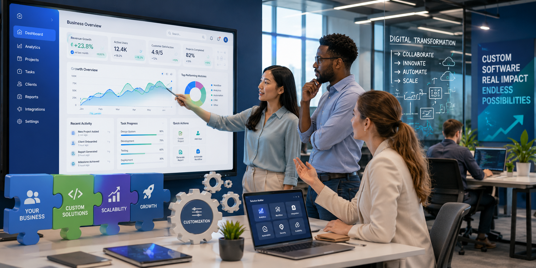 Transform Your Business with Engaging Custom Software Solutions