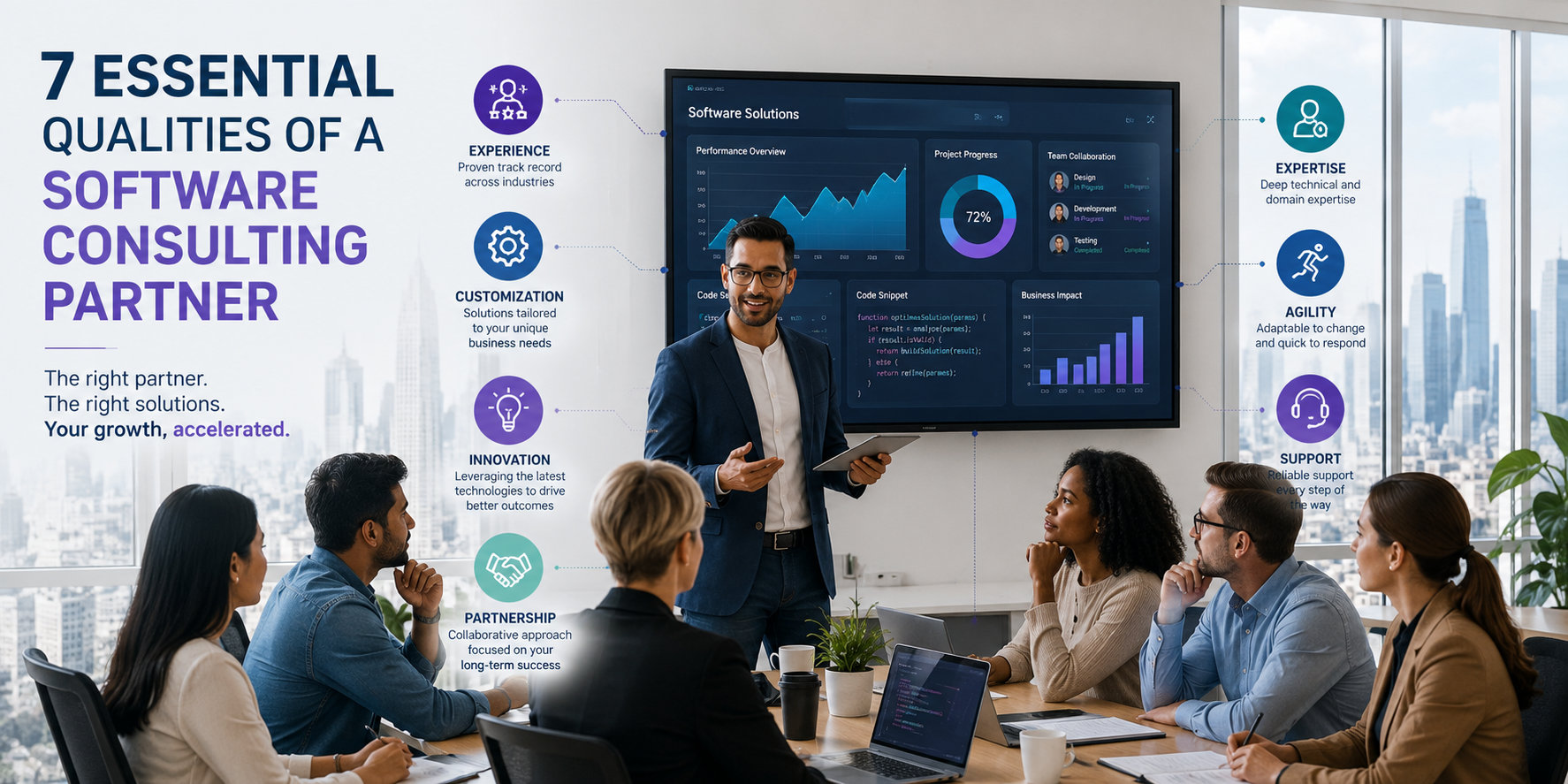 7 Essential Qualities of a Software Consulting Partner