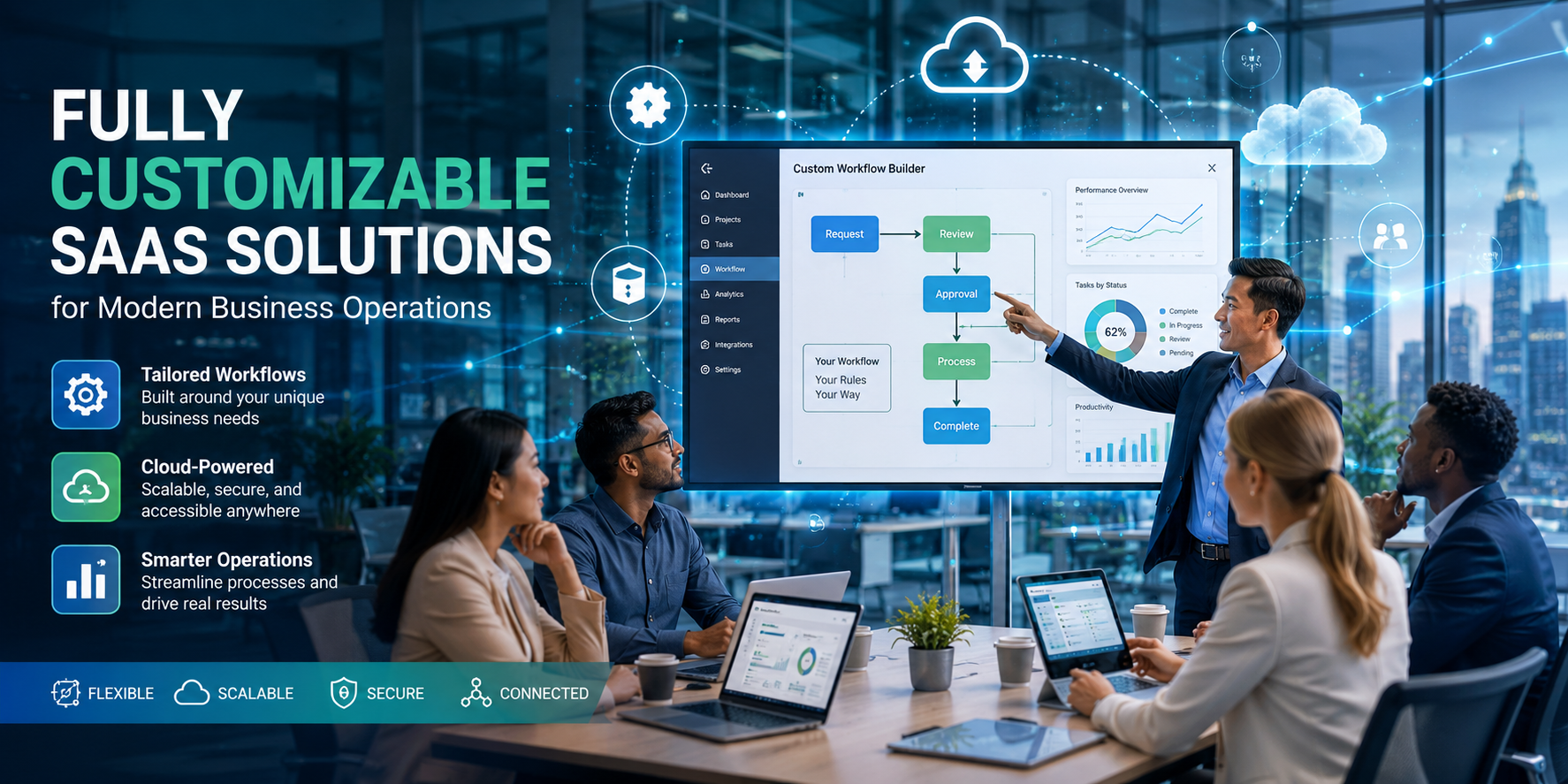 Fully Customizable SaaS Solutions for Modern Business Operations