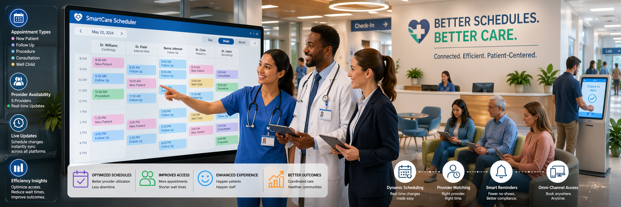 Boost Healthcare Efficiency with Structured Scheduling Systems