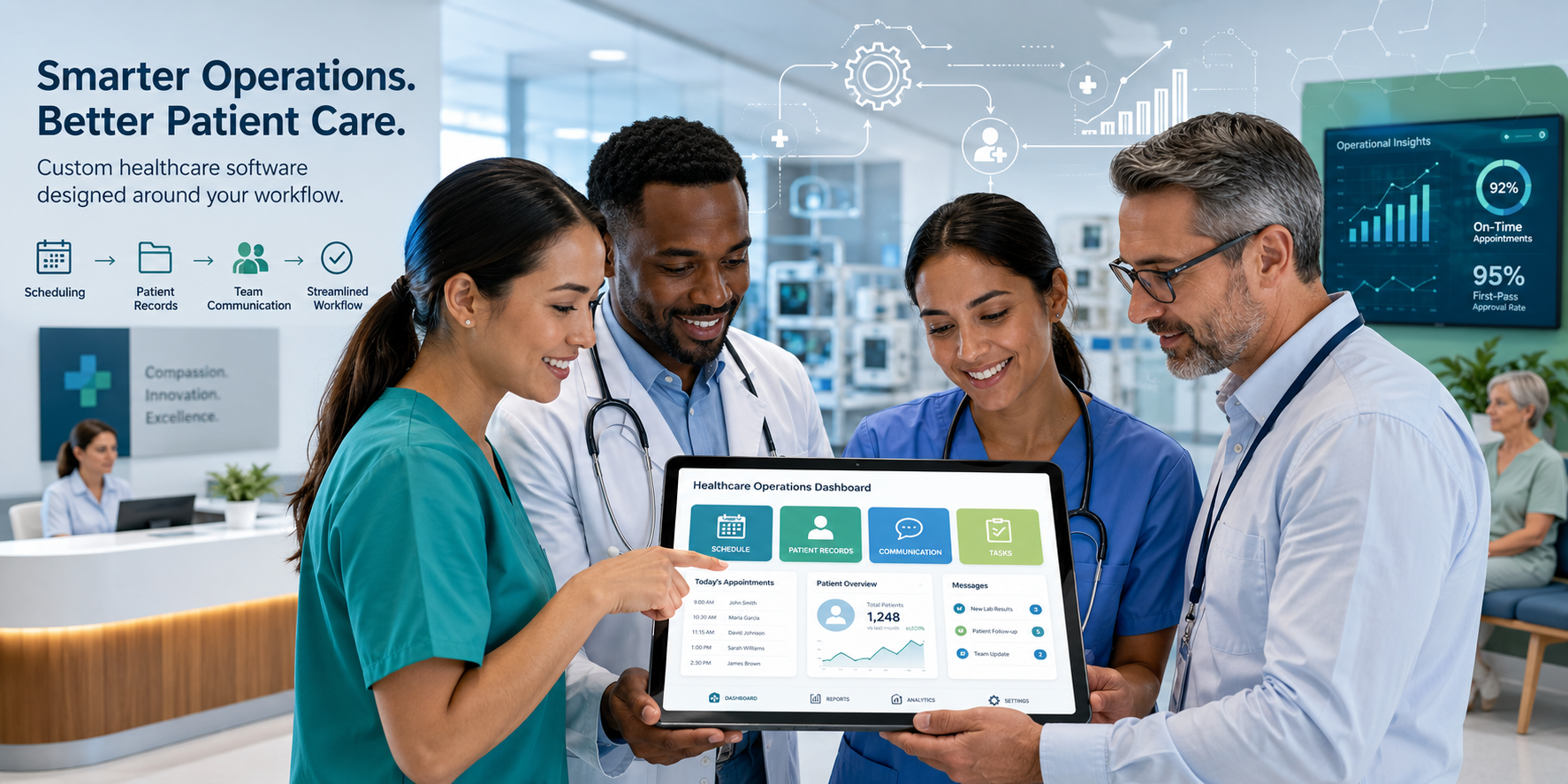 Custom Healthcare Software: Streamlining Operations for Success