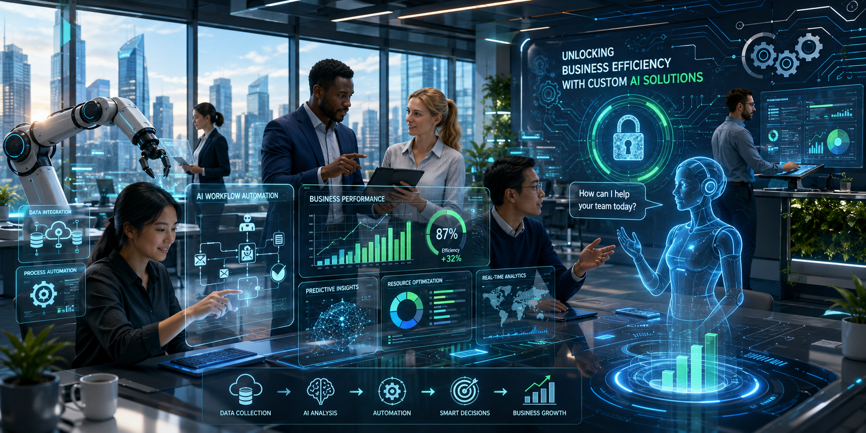 Unlocking Business Efficiency: Custom AI Solutions Explained